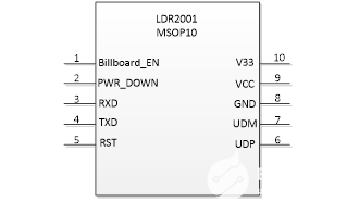 LDR2001脚位图.png