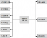 一文剖析什么是<b class='flag-5'>勒索</b><b class='flag-5'>软件</b>