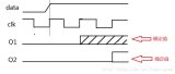 介绍3种<b class='flag-5'>方法</b><b class='flag-5'>跨</b><b class='flag-5'>时钟</b><b class='flag-5'>域</b><b class='flag-5'>处理</b><b class='flag-5'>方法</b>