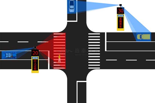 图3-1县乡道与国省道十字平交路口.jpg