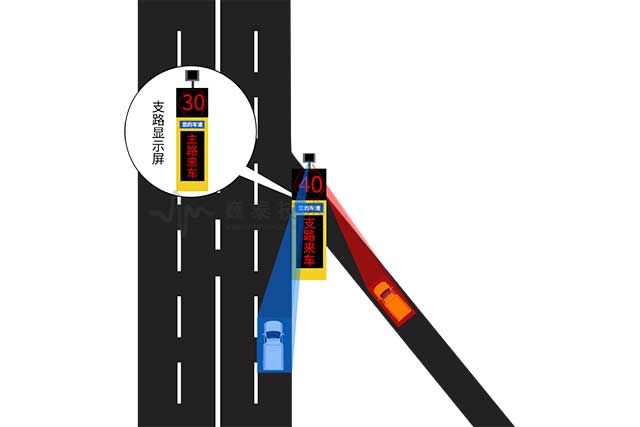 图5-2农村小路与国省道Y型平交路口.jpg