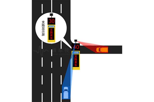 图4-2农村小路与国省道T型平交路口.jpg