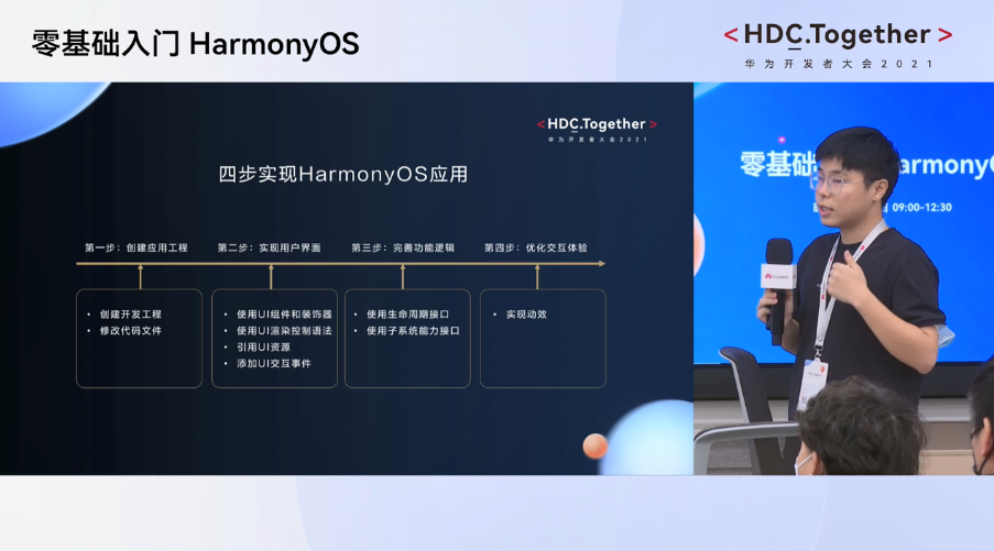 华为开发者HarmonyOS零基础入门：四步实现HarmonyOS应用