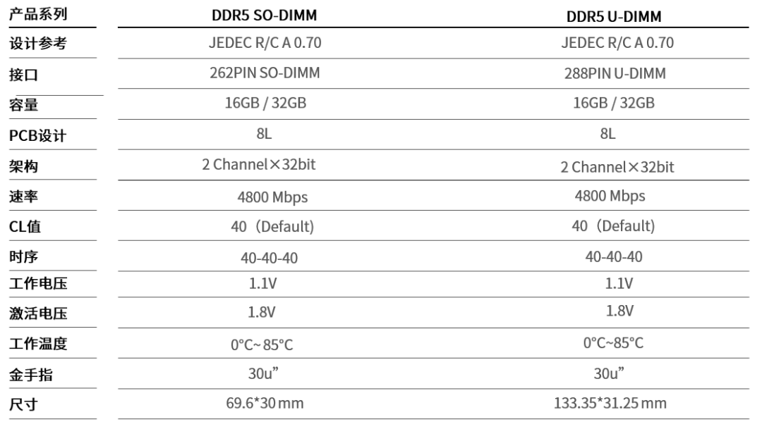 463ef7b4-390c-11ec-82a8-dac502259ad0.png