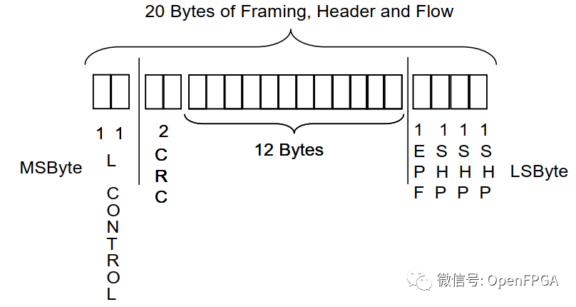 37e5d9be-3b8a-11ec-82a9-dac502259ad0.png