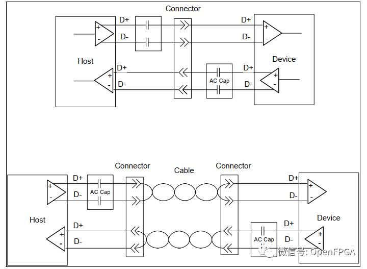 377764ca-3b8a-11ec-82a9-dac502259ad0.png