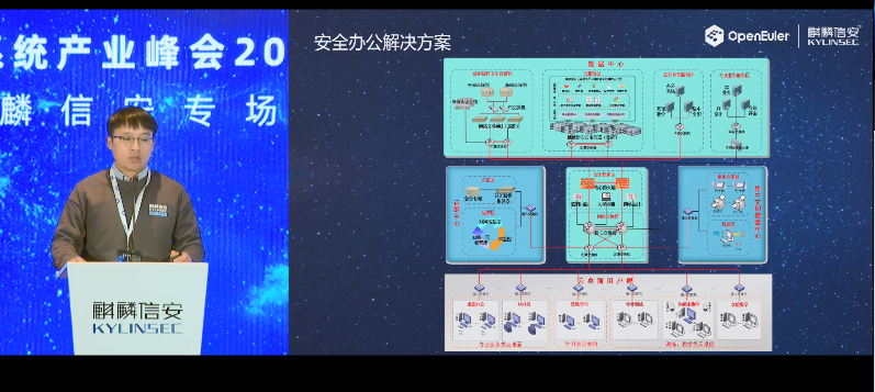 欧拉（openEuler）麒麟信安专场：麒麟信安<b class='flag-5'>操作系统</b><b class='flag-5'>解决方案</b>案例介绍