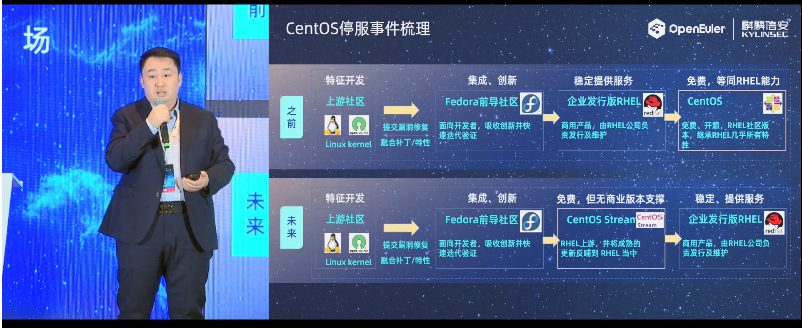 欧拉（openEuler）麒麟信安专场：基于openEuler社区的国产操作系统具备无缝替换CentOS能力
