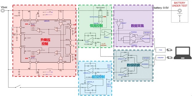 <b class='flag-5'>TI</b><b class='flag-5'>高性能</b><b class='flag-5'>充放电</b><b class='flag-5'>方案</b><b class='flag-5'>在</b><b class='flag-5'>电池</b><b class='flag-5'>测试</b><b class='flag-5'>设备</b><b class='flag-5'>中</b>的应用