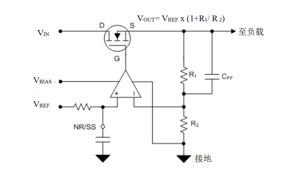 <b class='flag-5'>降低</b><b class='flag-5'>输出</b><b class='flag-5'>噪声</b>的另一种方法