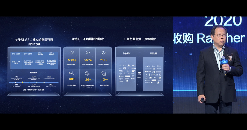 openEuler Summit开发者峰会：SUSE <b class='flag-5'>Euler</b> <b class='flag-5'>技术</b>介绍及展望
