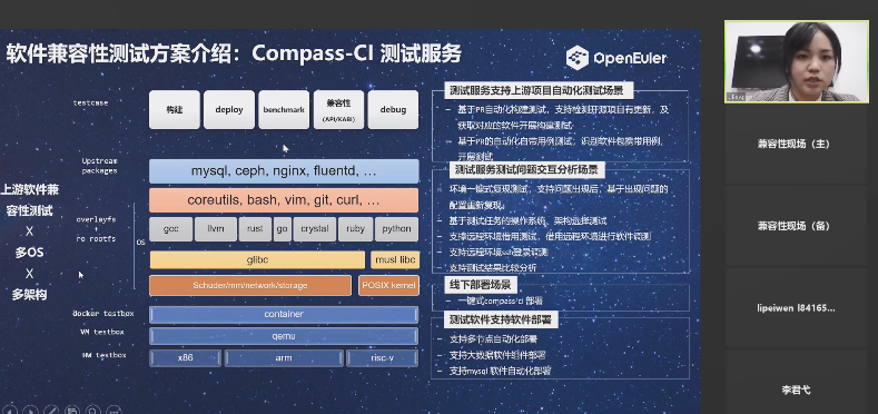 openEuler Summit 2021-兼容性分william hill官网
：多架构多OS测试矩阵解决方案介绍