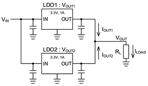 <b class='flag-5'>LDO</b><b class='flag-5'>线性</b><b class='flag-5'>稳压器</b>的并联-什么是<b class='flag-5'>LDO</b><b class='flag-5'>线性</b><b class='flag-5'>稳压器</b>的并联