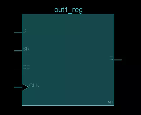 D触发<b class='flag-5'>器</b>都有<b class='flag-5'>哪几种类型</b>？对应什么样的代码？