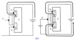 field effect transistor