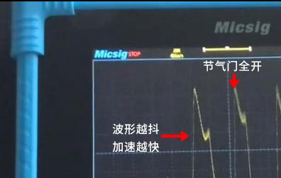 汽车示波器测量<b class='flag-5'>进</b><b class='flag-5'>气压力传感器</b>信号及波形分析
