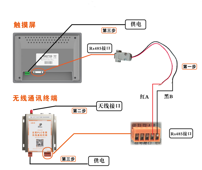 <b class='flag-5'>触摸屏</b>与<b class='flag-5'>PLC</b>之间无线通讯步骤详解