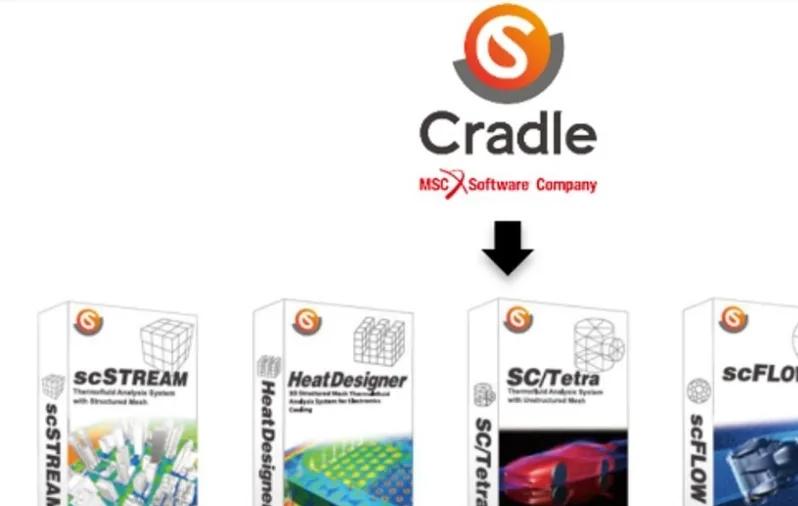 Cradle CFD—专业热流场分析<b class='flag-5'>工具</b>