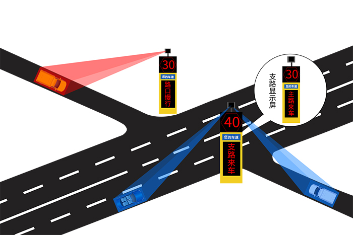 图8农村小路与国省道X型平交路口-1.jpg