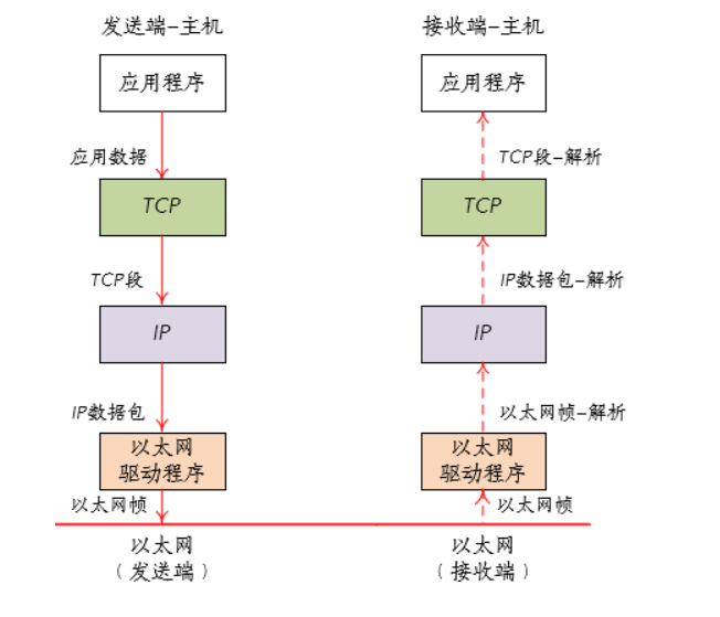 poYBAGIB1SuAPknaAADy7PNlu3M323.png