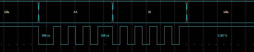 使用UART IDLE<b class='flag-5'>中断</b><b class='flag-5'>接收</b><b class='flag-5'>不定长</b><b class='flag-5'>数据</b>