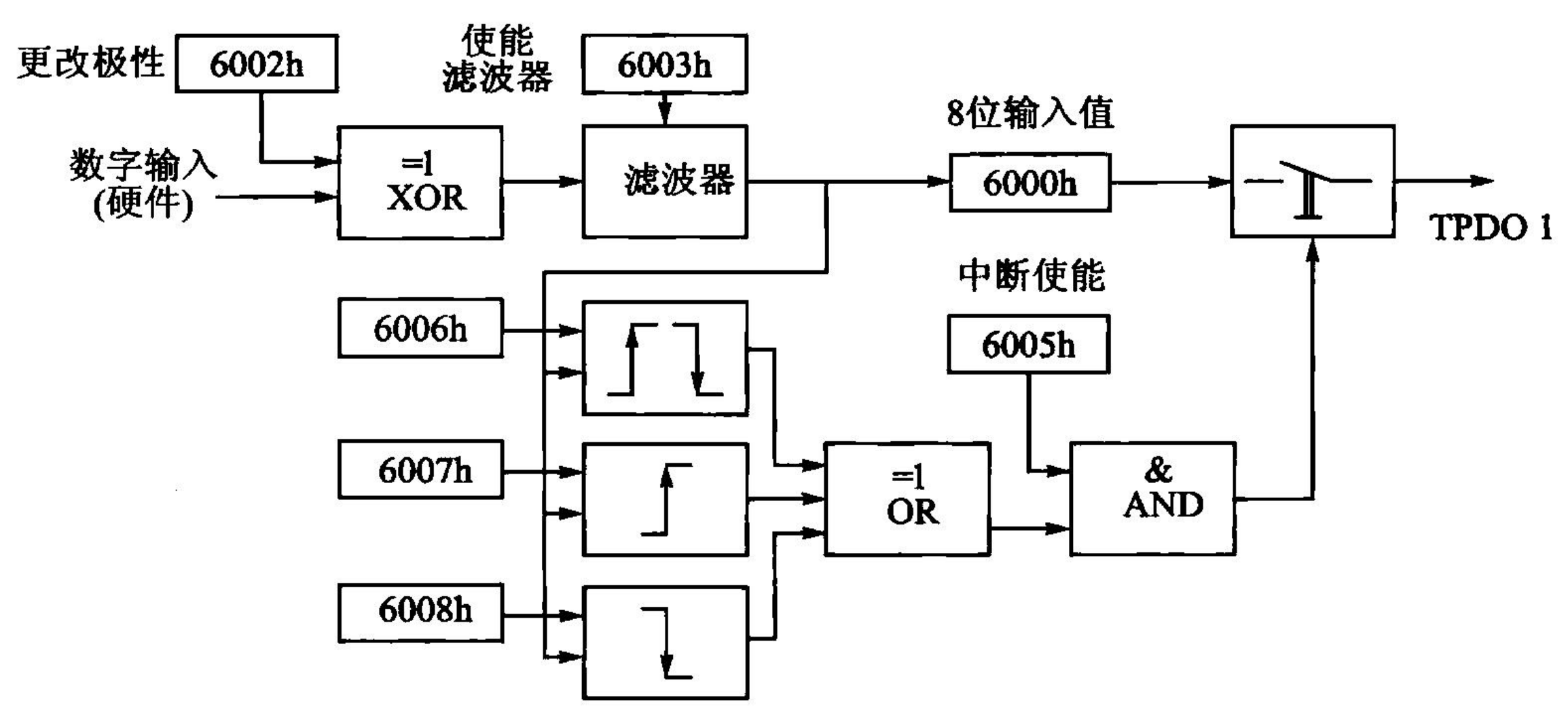 poYBAGIO-kGAX7sdAAU4LFrVjH4541.png