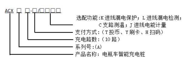 电瓶车智能充电桩概述、功能及安装