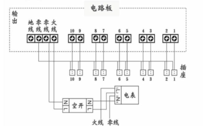 电瓶车智能充电桩概述、功能及安装