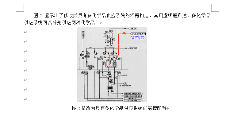 半导体晶圆清洗站多化学品供应系统的讨论