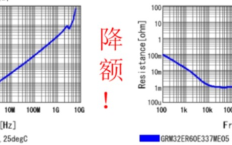 为什么<b class='flag-5'>要</b><b class='flag-5'>降</b><b class='flag-5'>额</b>设计？<b class='flag-5'>具体</b>要<b class='flag-5'>怎么做</b>？