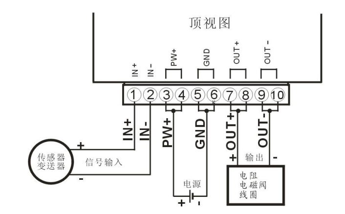 DIN11系列超大电流信号隔离变送器简介