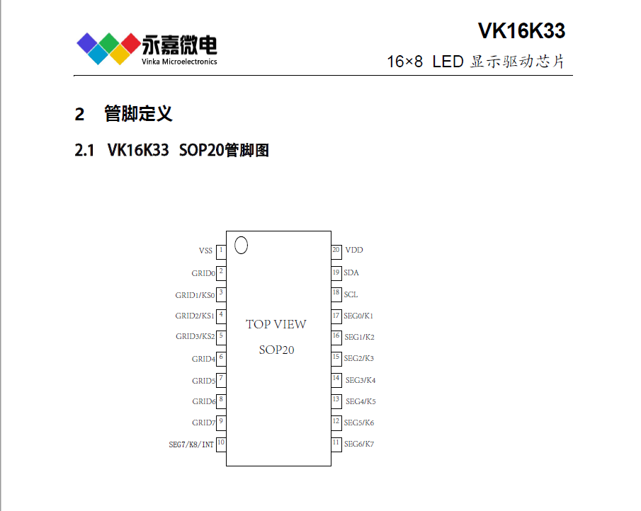 VK16K33内存映射和多功能LED控制器驱动程序