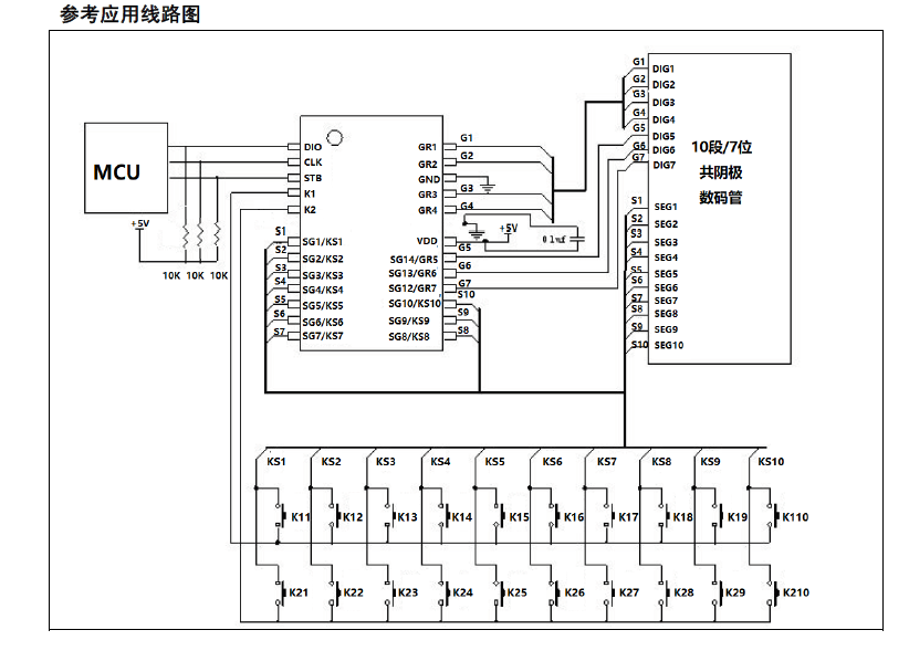 LED显示控制驱动威廉希尔官方网站
VK1S68C的功能特点