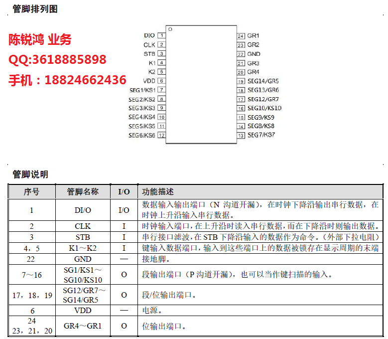 LED显示控制驱动威廉希尔官方网站
VK1S68C的功能特点