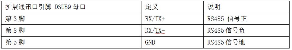 兴达易控mpi-eth-xd1 0plus产品介绍