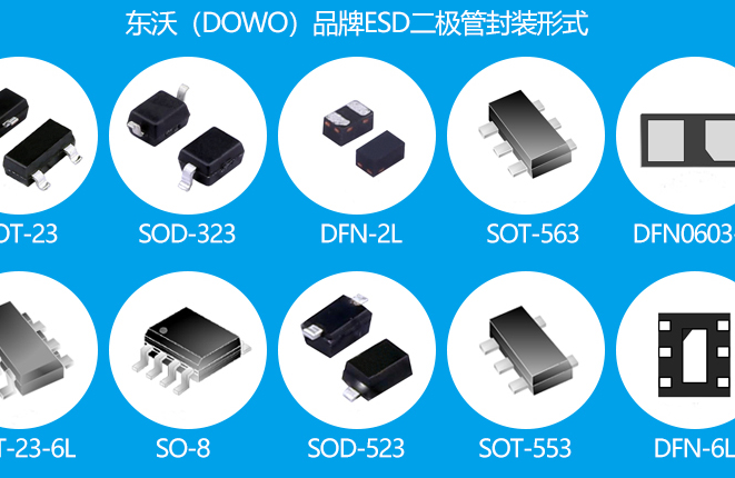 瞬变抑制TVS<b class='flag-5'>二极管</b><b class='flag-5'>阵列</b> 功率100W，有哪些型号？