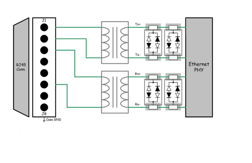 <b class='flag-5'>ESD</b><b class='flag-5'>器件</b>常用参数解释和<b class='flag-5'>ESD</b><b class='flag-5'>器件</b><b class='flag-5'>选型</b>参考