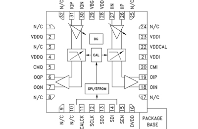 <b class='flag-5'>HMC900LP5E</b>基带<b class='flag-5'>可编程</b>VGA<b class='flag-5'>滤波器</b>