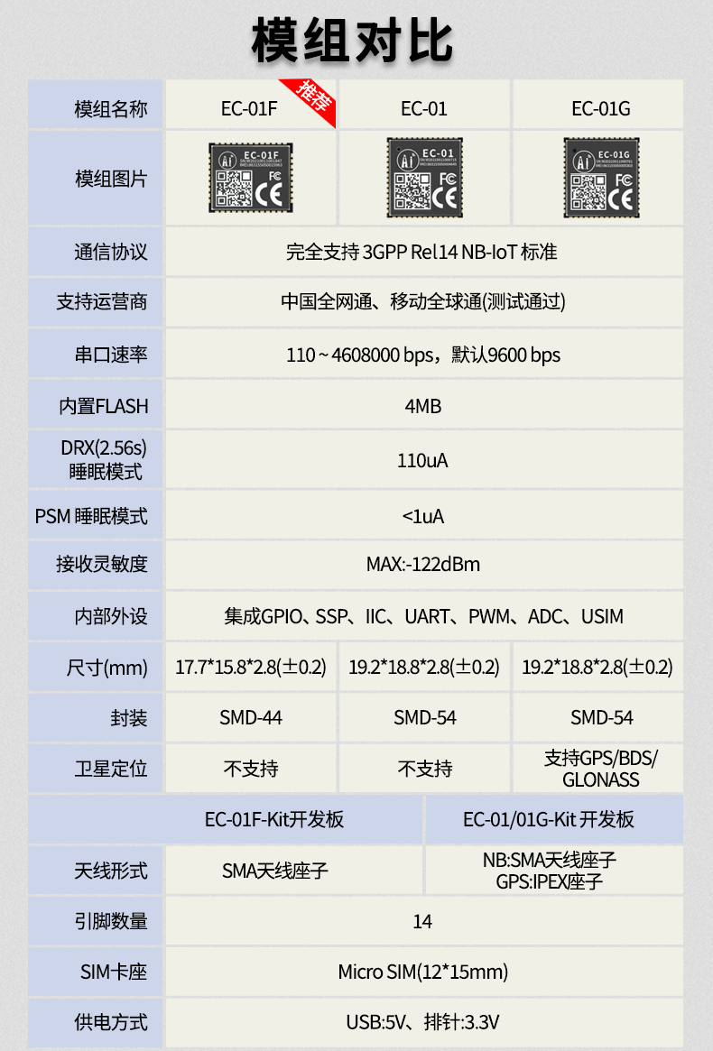 poYBAGKG5oCAD_lzAAS68SyS7RQ812.png