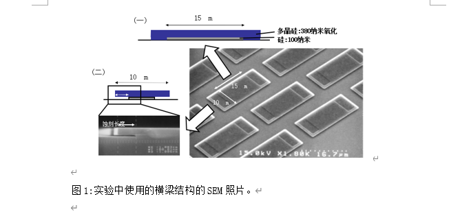 在超临界<b class='flag-5'>二氧化</b>碳中蚀刻<b class='flag-5'>氧化硅</b>薄膜