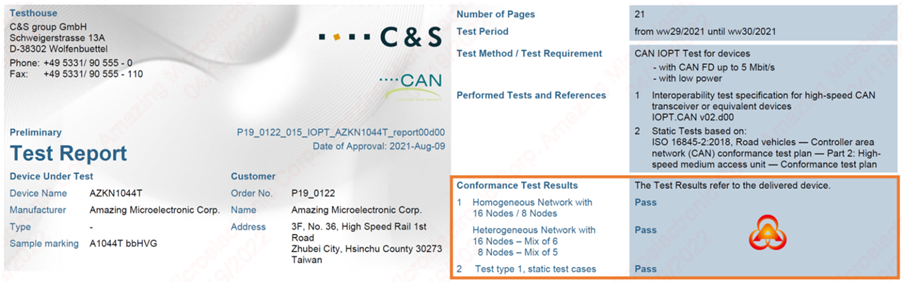 圖五. AZKN1044T Conformance Test Report