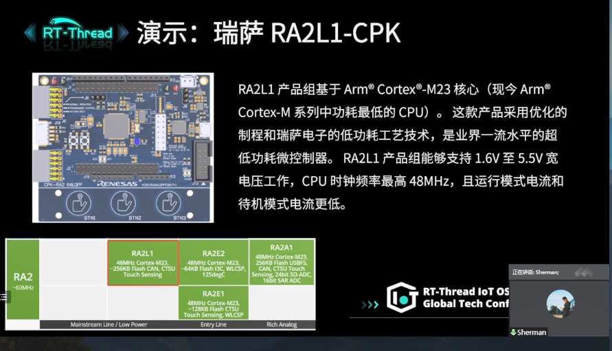 <b class='flag-5'>RT-Thread</b>全球技术大会：关于瑞萨RA2L1-CPK<b class='flag-5'>低功耗</b>CPU演示