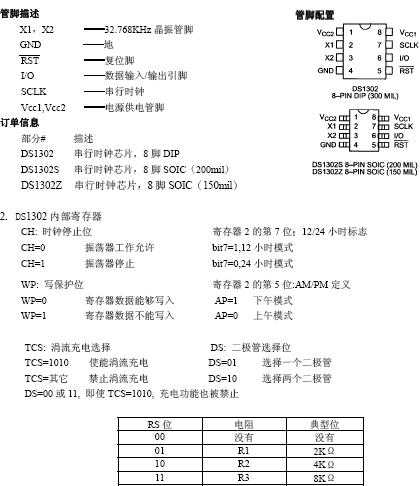 DS1302 的基本<b class='flag-5'>组成</b>和<b class='flag-5'>工作原理</b>