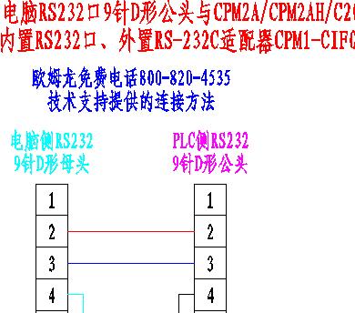 <b class='flag-5'>欧姆龙</b><b class='flag-5'>plc</b>接线图