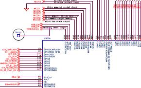 十层板的<b class='flag-5'>PCB</b>文件和<b class='flag-5'>原理图</b>(<b class='flag-5'>PADS</b>,powerpcb格式)