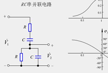 <b class='flag-5'>RC</b><b class='flag-5'>正弦波</b><b class='flag-5'>振荡威廉希尔官方网站
</b>