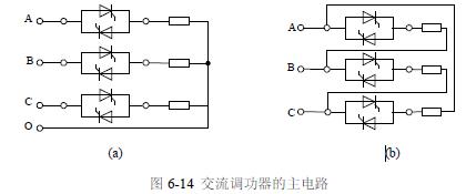 <b class='flag-5'>晶闸管</b><b class='flag-5'>交流</b><b class='flag-5'>调</b><b class='flag-5'>功</b>器