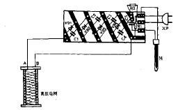 电击<b class='flag-5'>灭蚊灯</b><b class='flag-5'>威廉希尔官方网站
</b>及制作