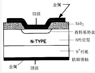 <b class='flag-5'>电力</b><b class='flag-5'>电子器件</b>及应用