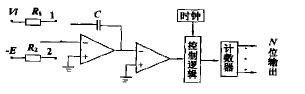 <b class='flag-5'>单片机</b>ad<b class='flag-5'>转换</b>威廉希尔官方网站
